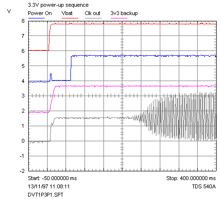 Graphic: 4chscope.gif