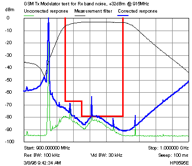 Graphic: gsmmath.gif