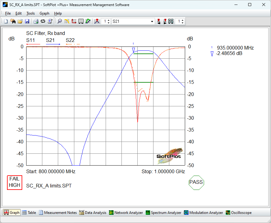 Graphic: spt10-3.png