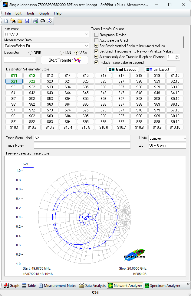 Graphic: SoftPlot +Plus+ VNA