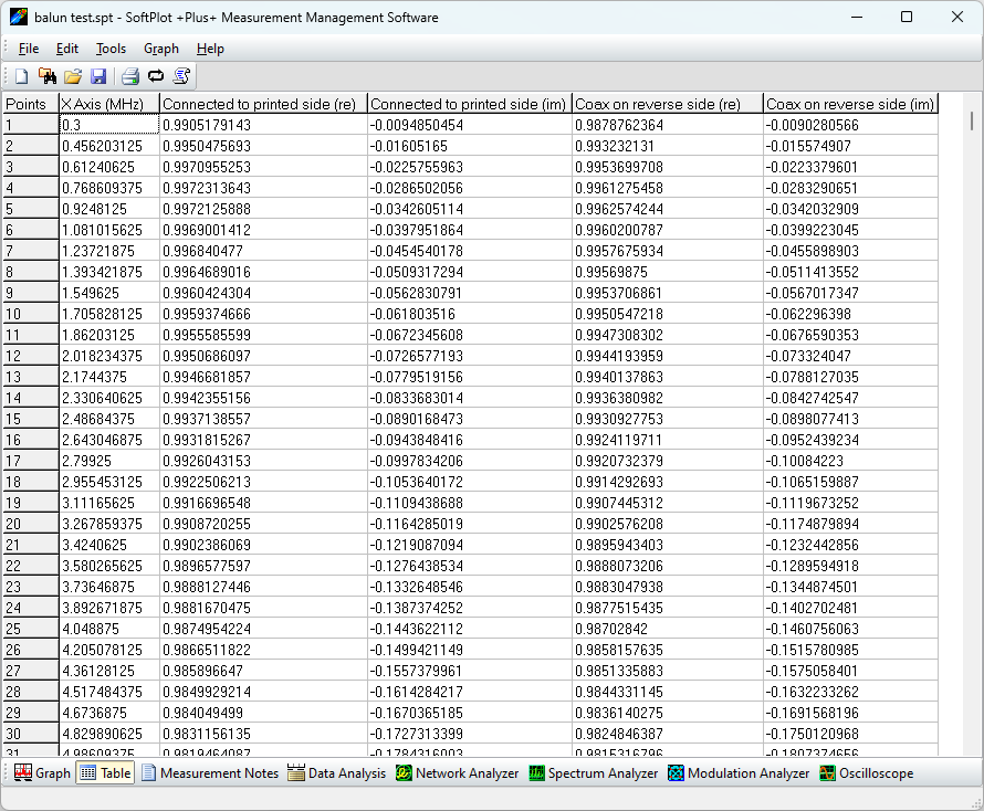 Graphic: tableview10.png